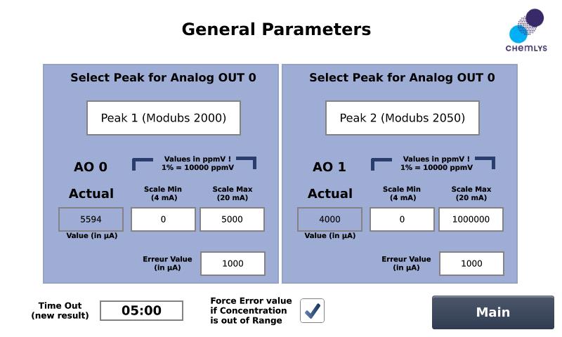 analys- interface parametres
