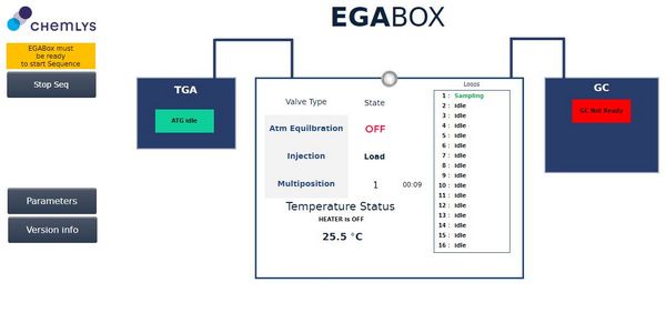 Interface logiciel EGABOX