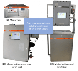 différents formats d'analyseurs Chromatotec