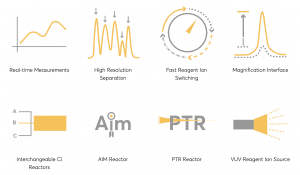 Spécifications Vocus