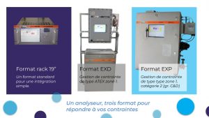 Analyseur rack 19" et autres formats (ATEX)