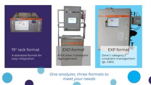 Indutry analytical solutions