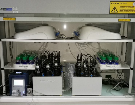 Processus de méthanisation